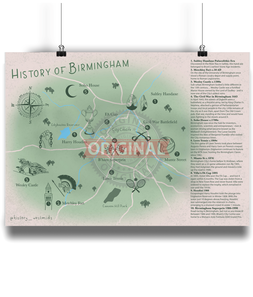 Artwork Poster - History of Birmingham Map - Landscape Matte Print - 3 Sizes A4, A3, A2