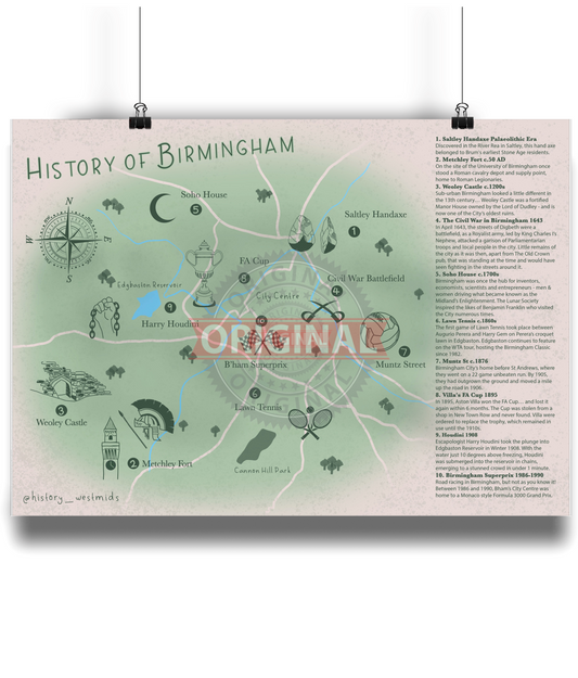 Artwork Print - History of Birmingham Map - Landscape Matte Print - 3 Sizes A4, A3, A2
